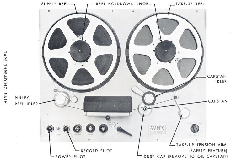 Ampex 300 Transport