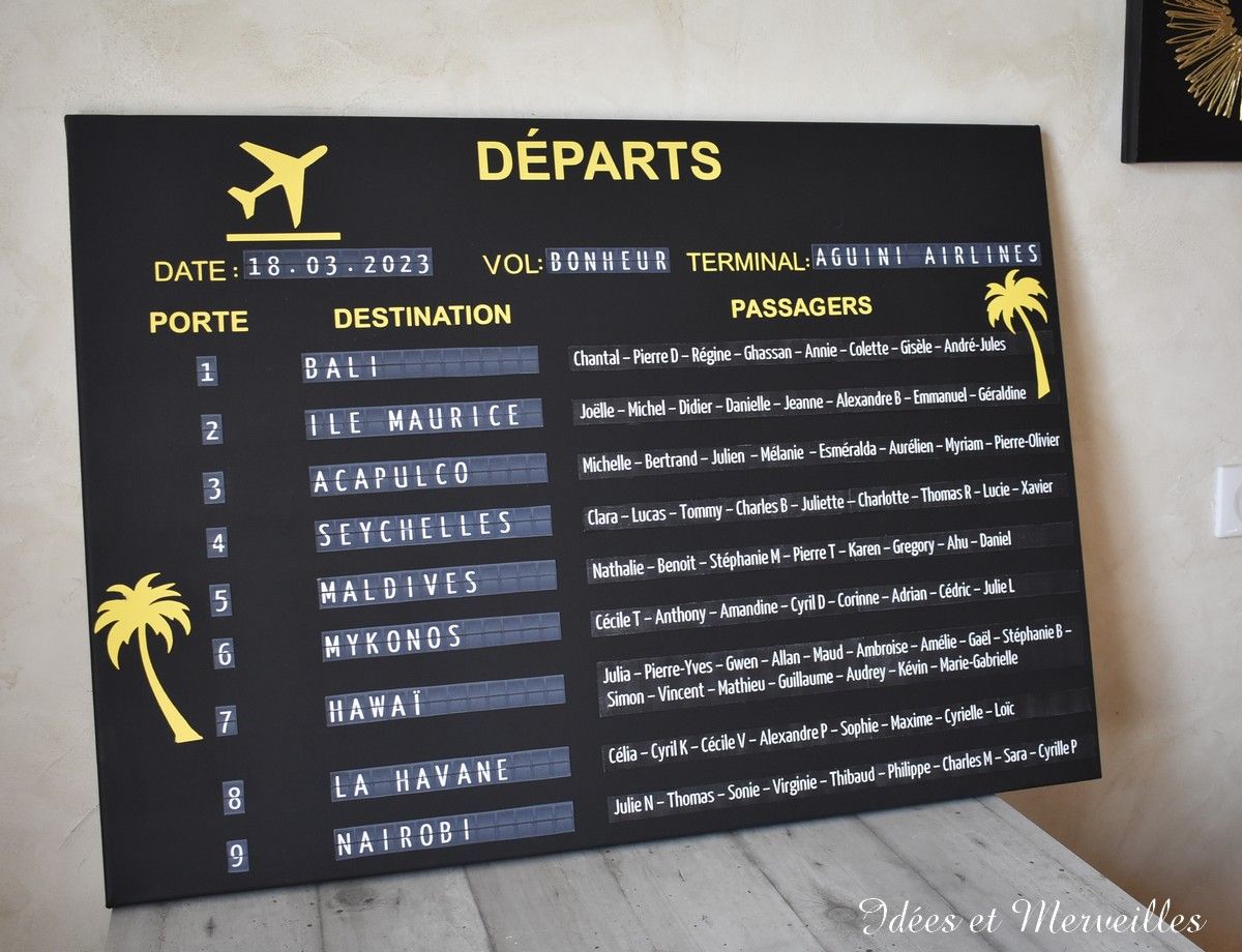PLAN DE TABLE mariage thème VOYAGE