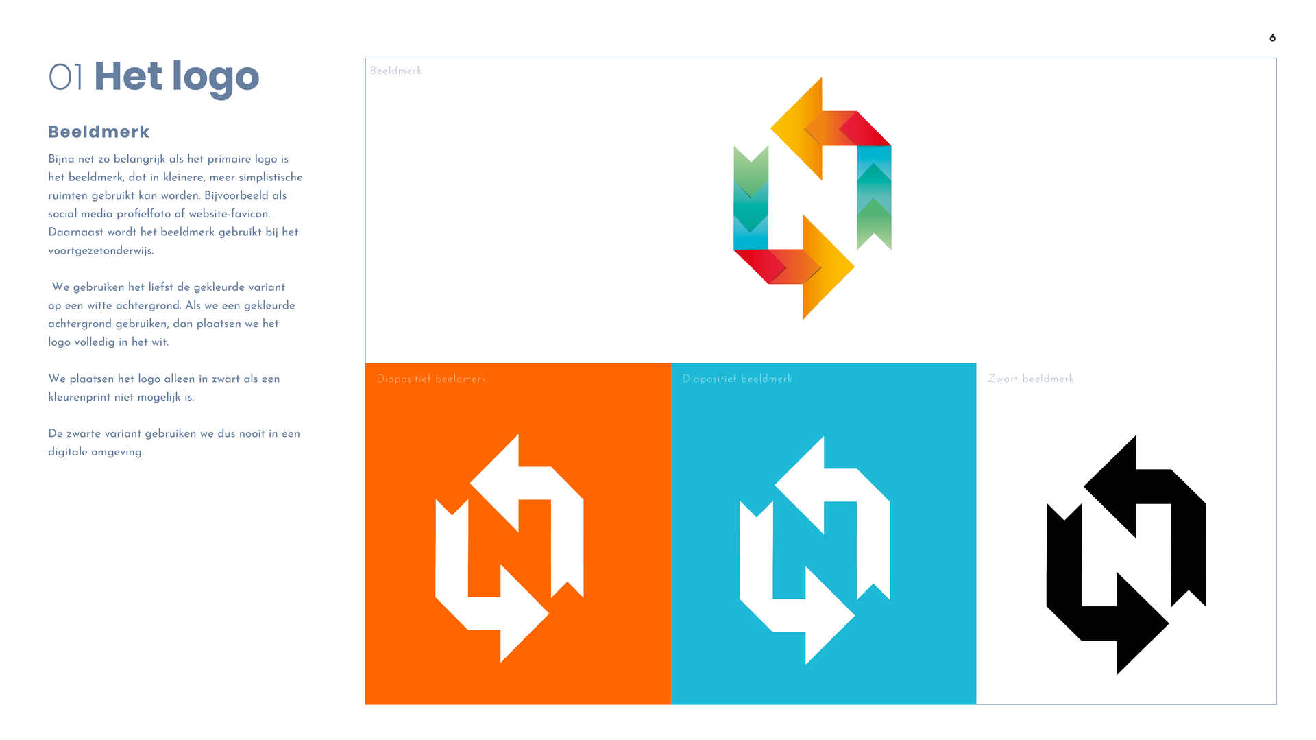 Een huisstijlgids met een kleurrijk, op pijlen gebaseerd logo-ontwerp in full colour, wit op oranje, wit op blauw en zwart.