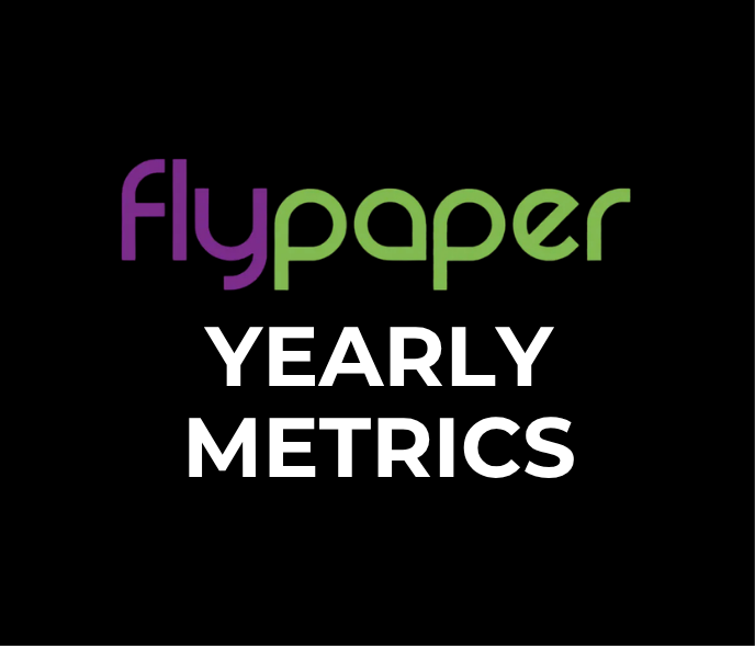 Flypaper Yearly Metrics logo on black background, purple and green text with white “YEARLY METRICS” title