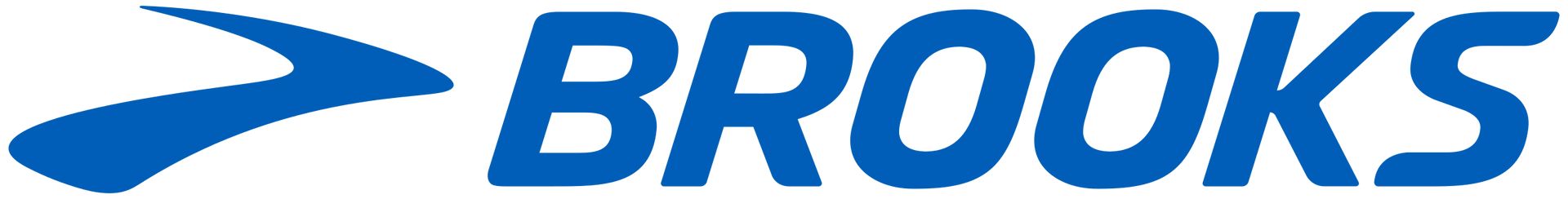 BROOKS logo in blue with a stylized running shoe mark
