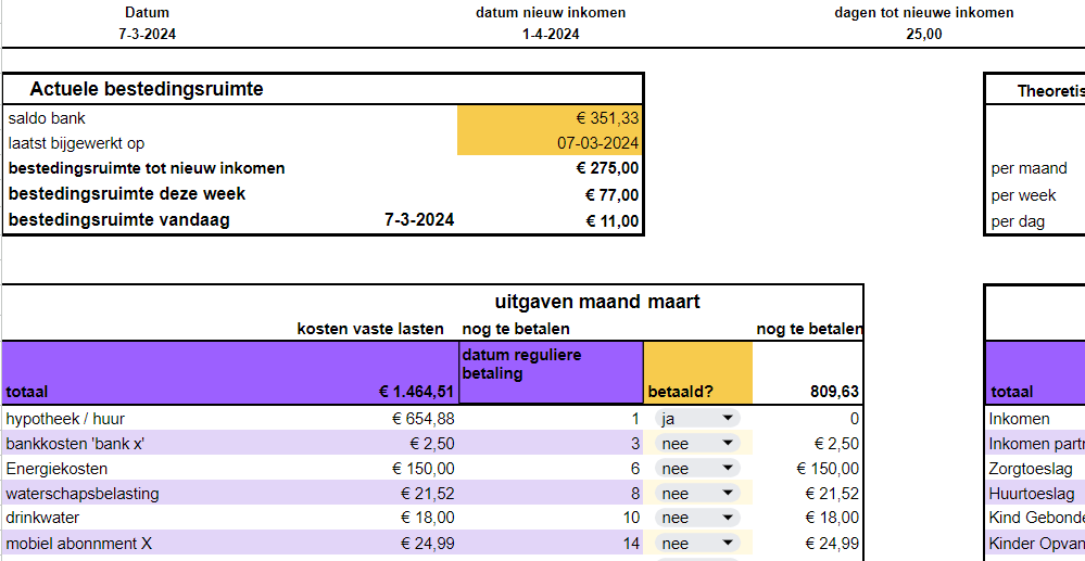 De Budget-nu Toolkit is een budgettering tool gebaseerd op Google Sheets. Het houdt je bestedingsruimte en prognose goed bij. 