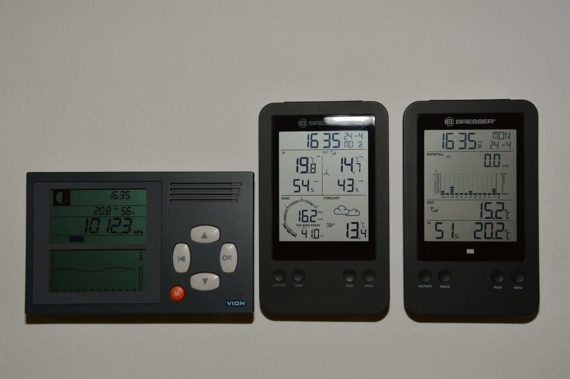 Smart thermostats on a wall in Holiday, FL