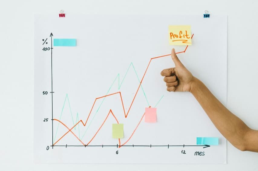 Beaumont CA internet marketing services, banning ca digital advertising company agency