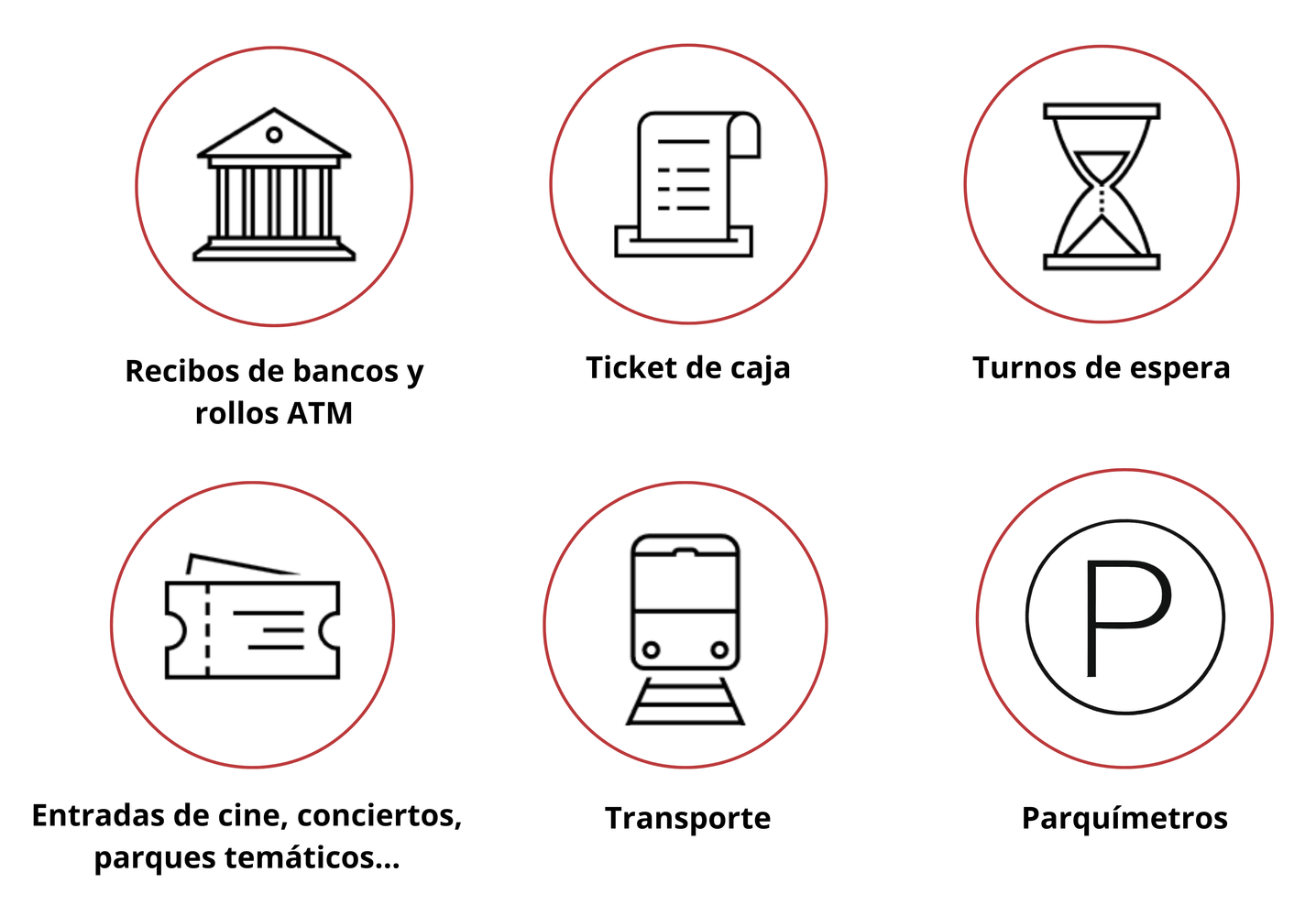 Soluciones de impresión térmica para ATM, retail, transporte y parkings