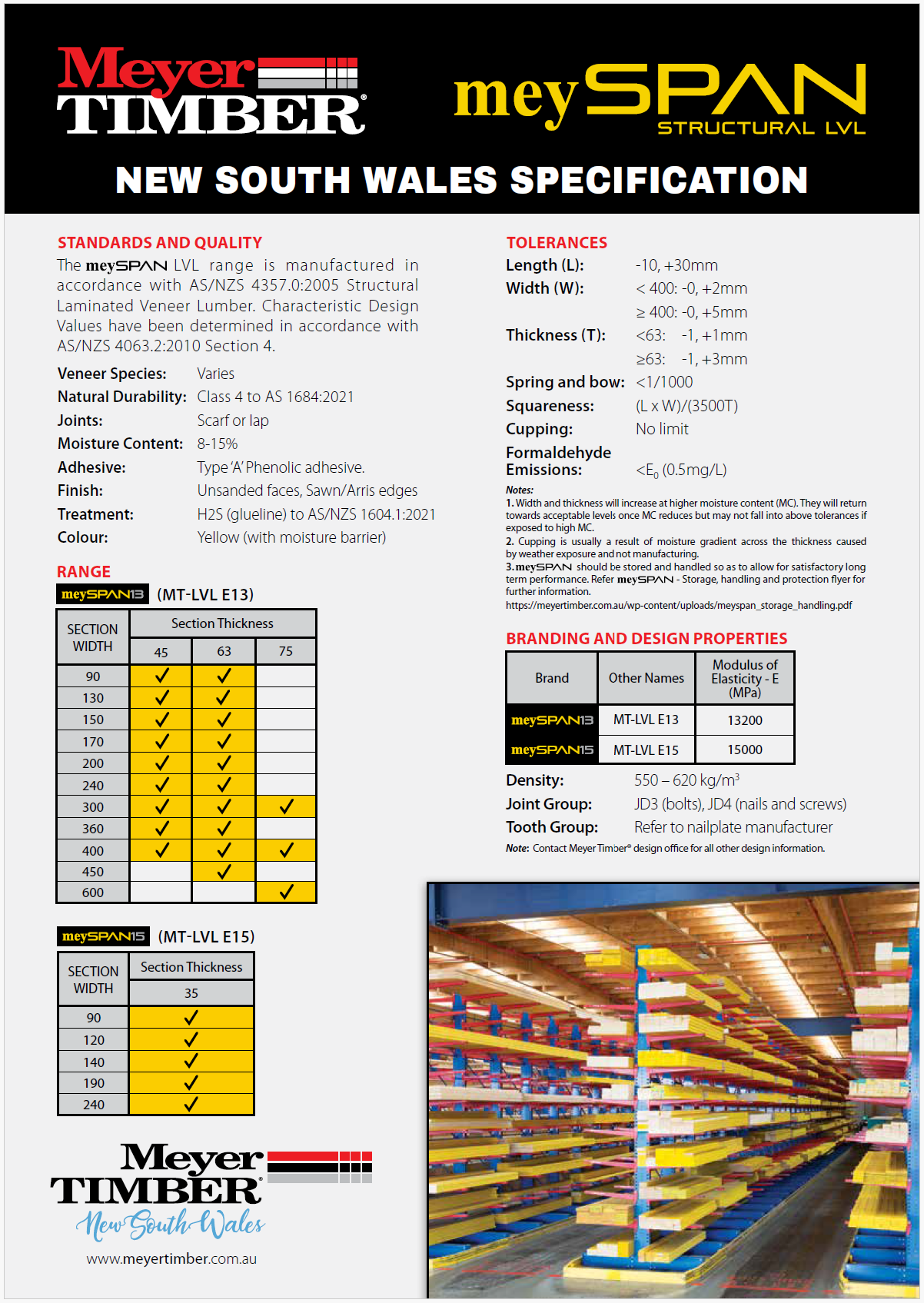 LVL supply guide