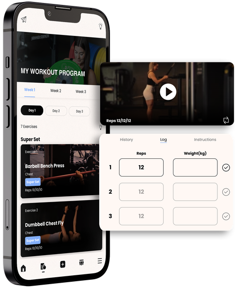 Melmethod Workout program