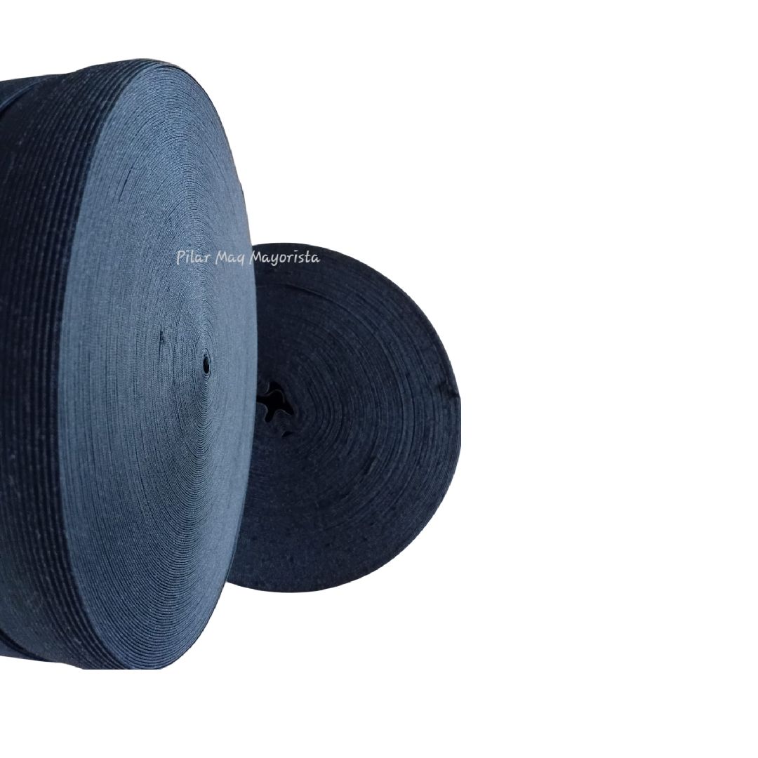 Dos objetos cilíndricos texturizados de color azul oscuro, uno grande delante de otro más pequeño, sobre un fondo blanco.