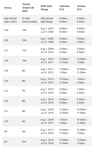 School groups schedule table with dates, arrival times, and return times.