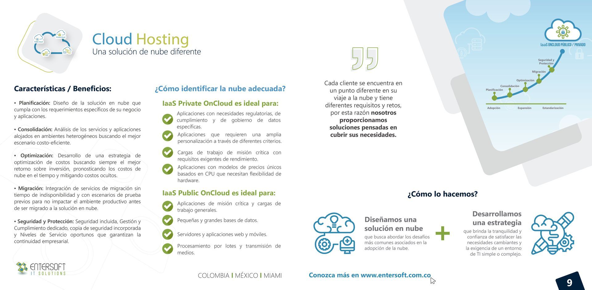 cloud hosting empresarial
hosting en la nube para empresas
servicios de cloud hosting
proveedor de cloud hosting
hosting gest