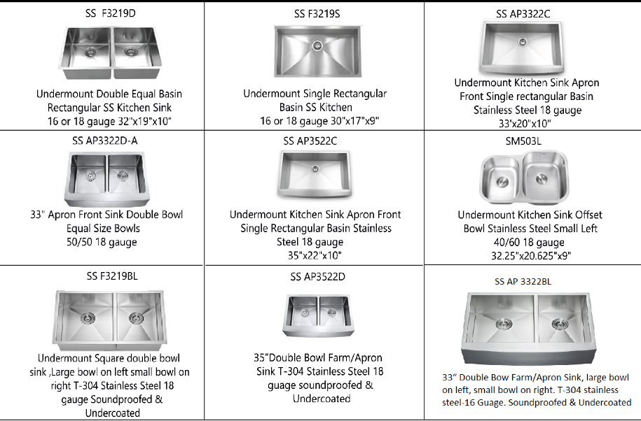 A1 Cabinet and Granite-Des Moines