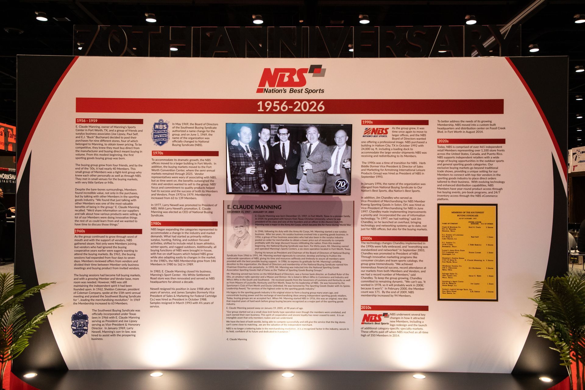 Museum exhibit panel with red header, text columns, black-and-white photo, and yellow info box