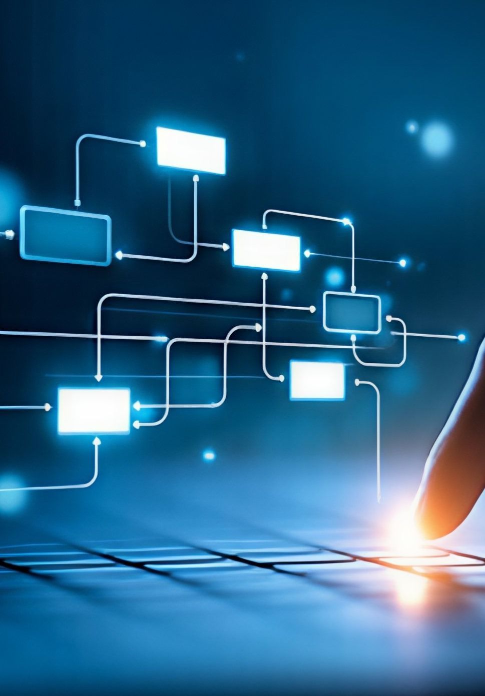 Procedures & Policy Documentation | Pillar 2