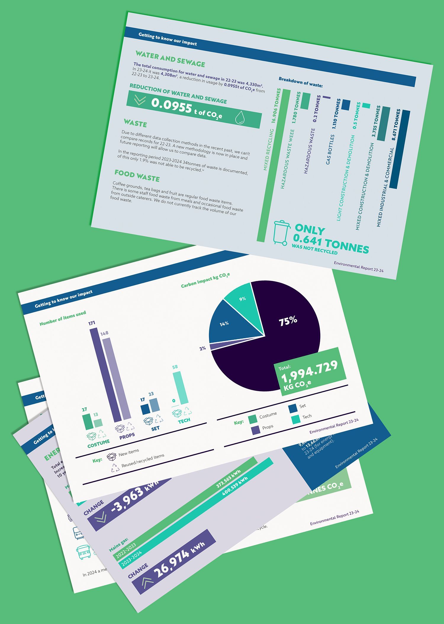 Stack of business reports and charts, featuring graphs, pie chart, and data in blue, green, and purple.
