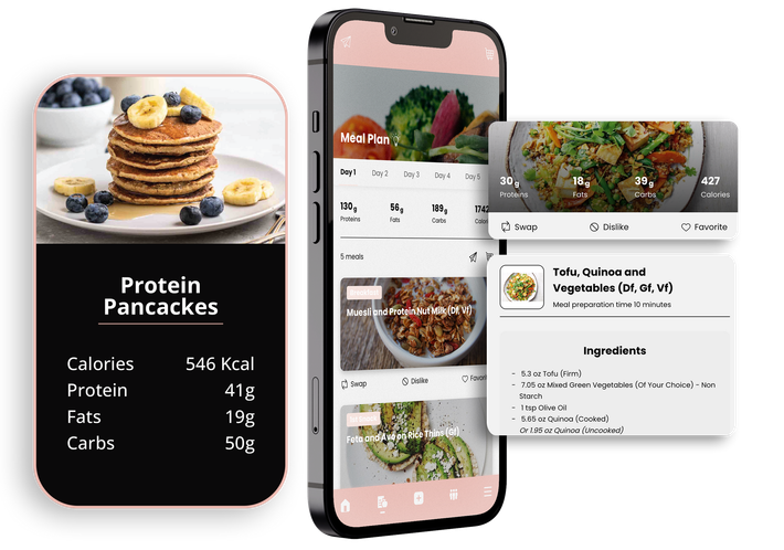 Finding Form - workout and meal plans