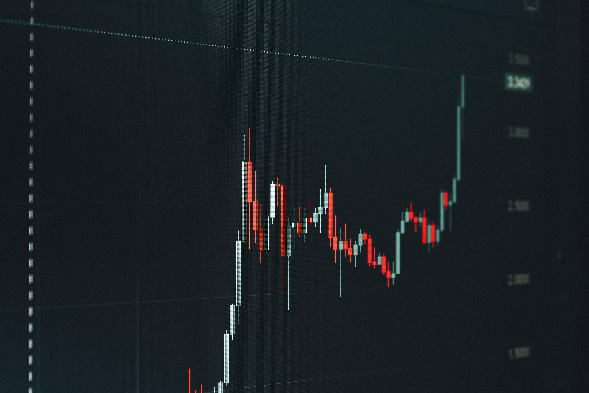 Stock market candlestick chart with red and white price bars trending upward on a dark background
