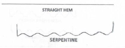 Diagram showing a straight hem and a wavy serpentine hem line Diagram showing a straight hem and a wavy serpentine hem line