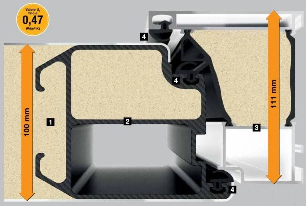 porta blindata hormann thermocarbon