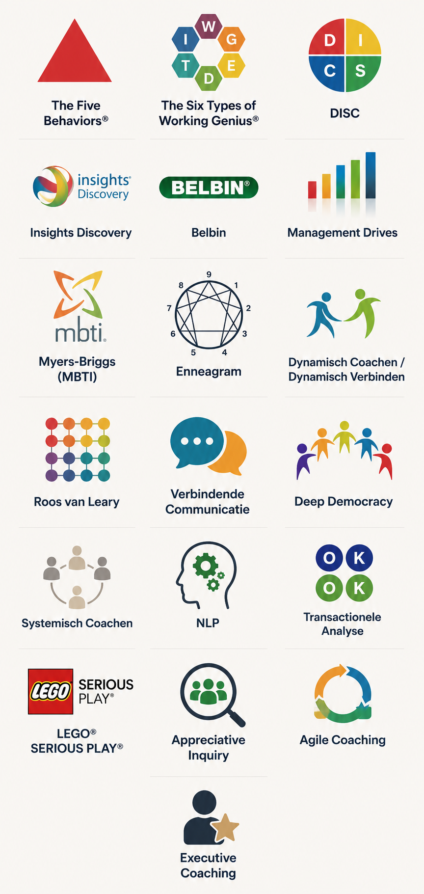 Welke methodieken vertegenwoordigen wij?