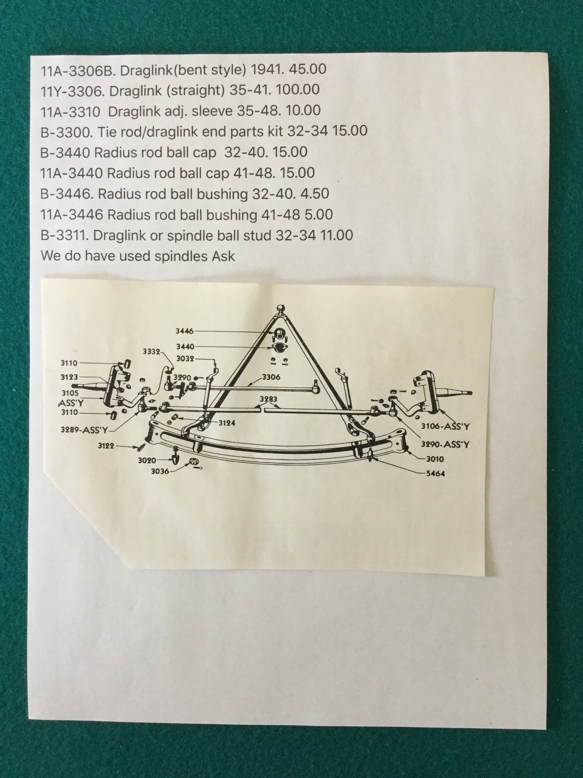 Auto Parts Faribault, MN 5073326789