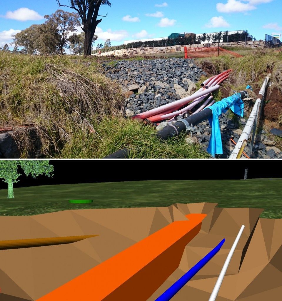 3D image view