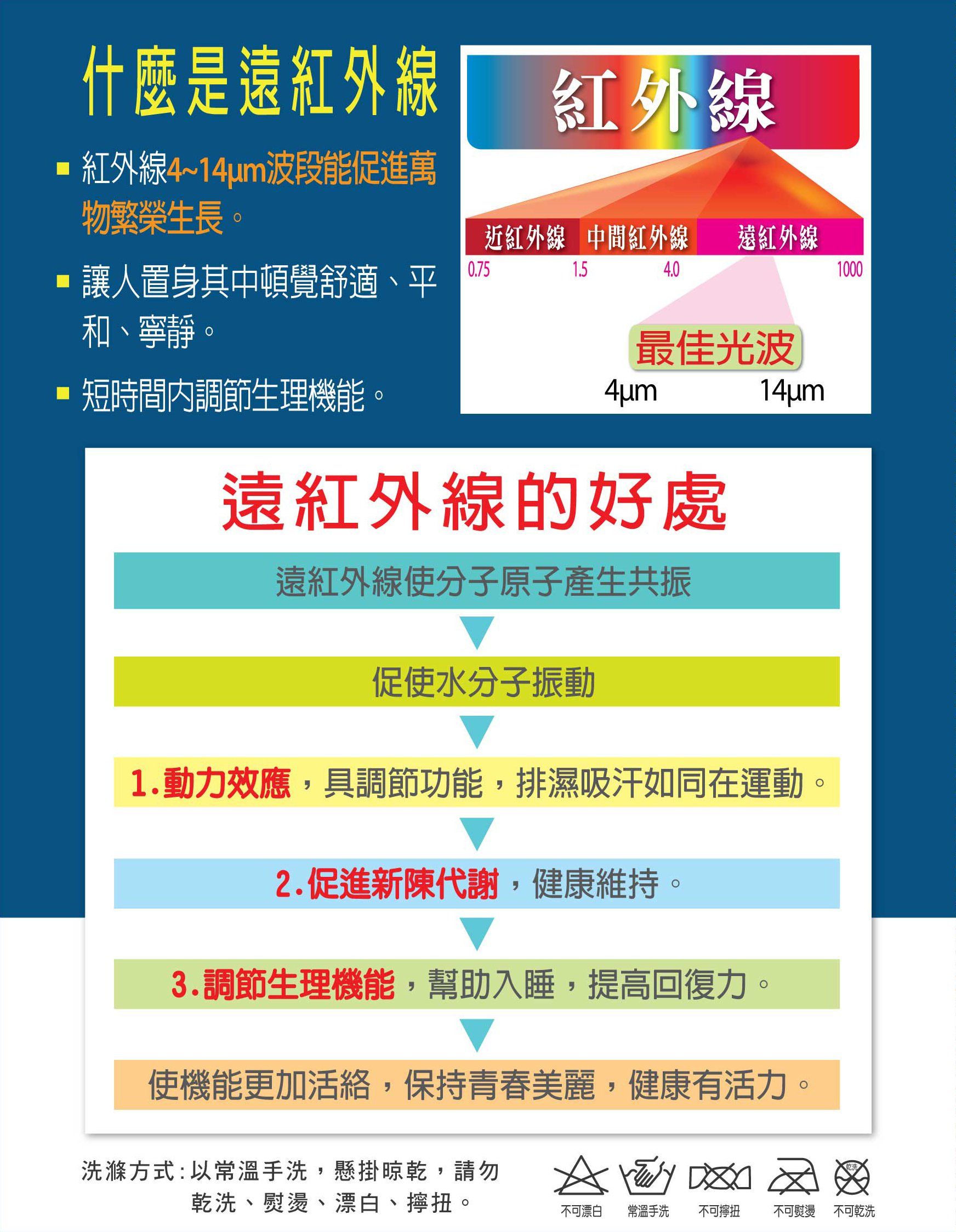 石墨烯遠紅外線護腰帶DM04-康成志業保健產品