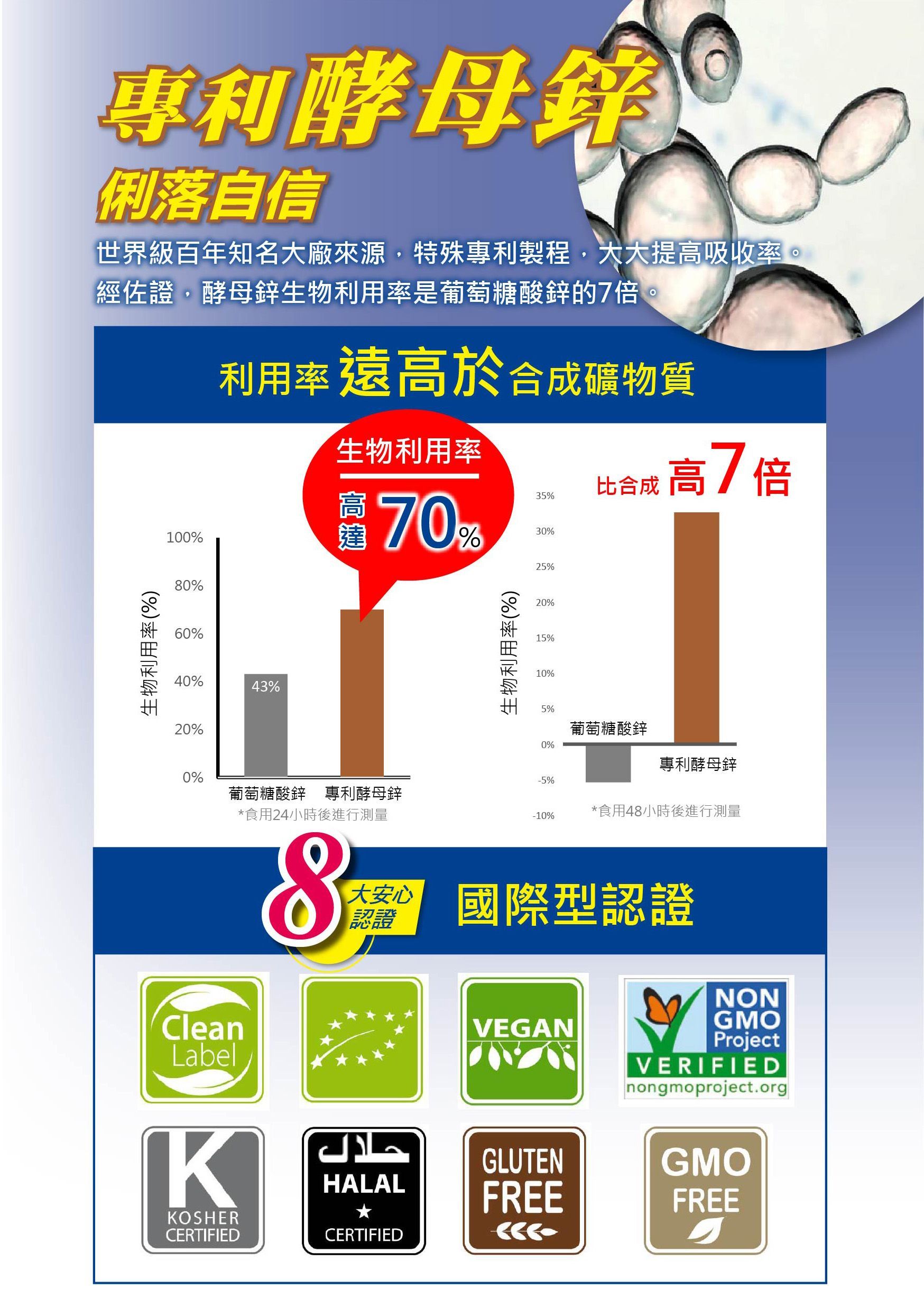 淨得妙DM6|康成志業保健食品