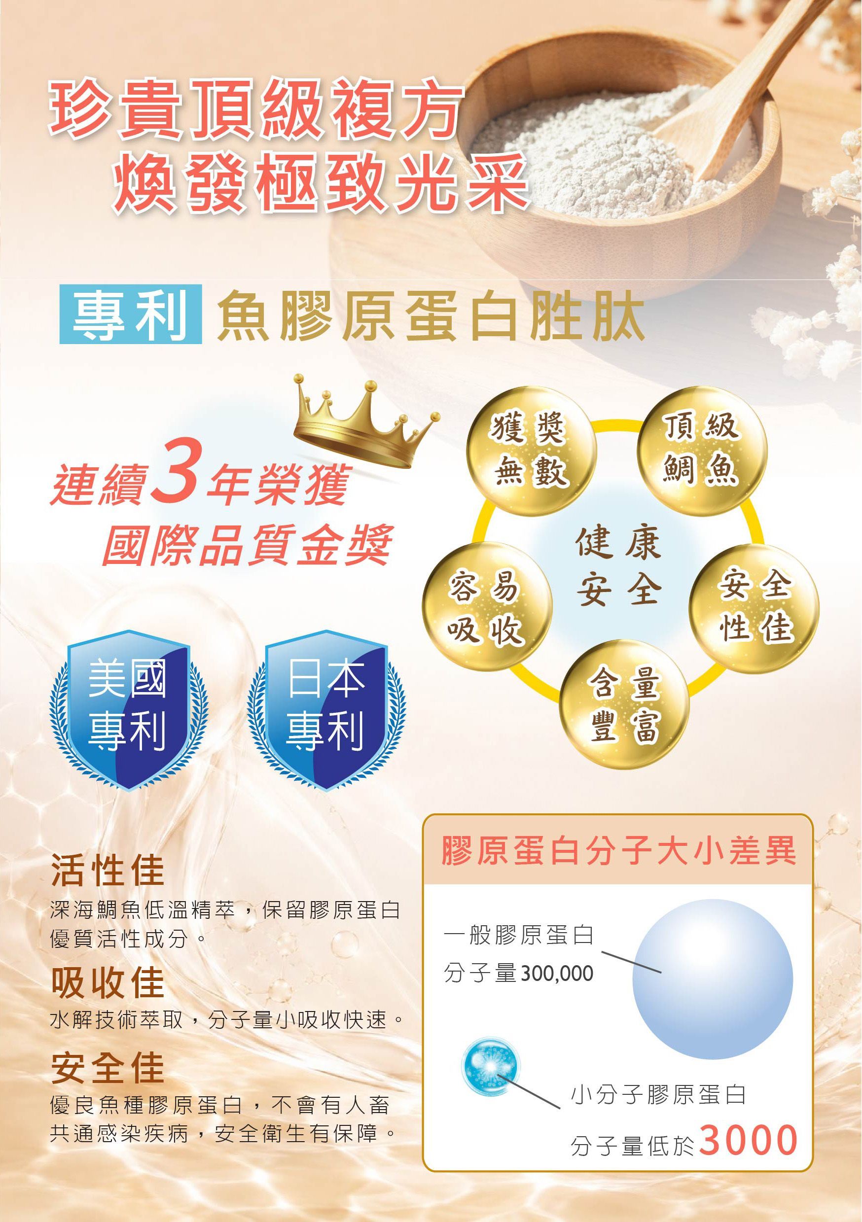雙效蠶絲膠原飲DM4｜康成志業保健食品