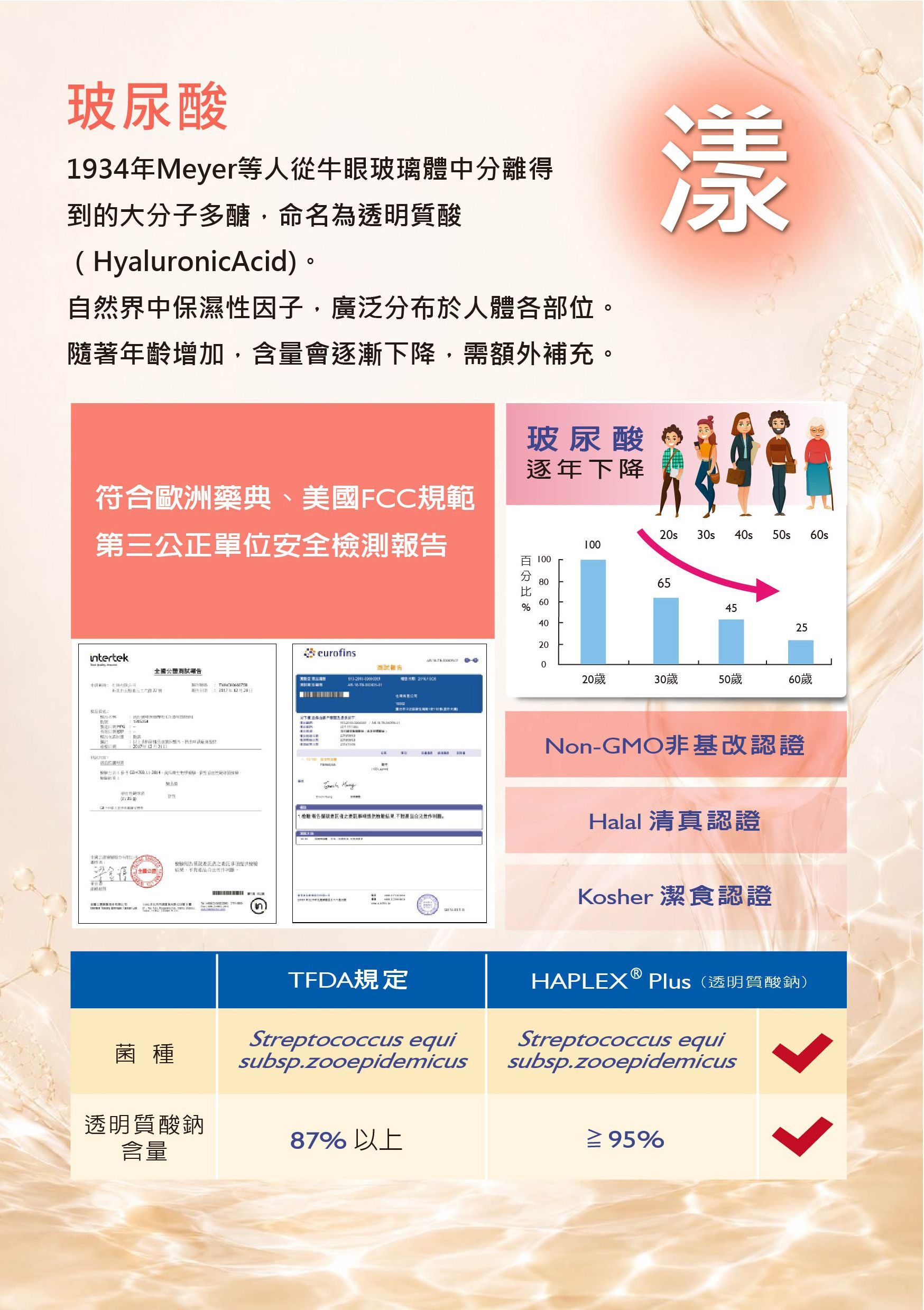 雙效蠶絲膠原飲DM8｜康成志業保健食品