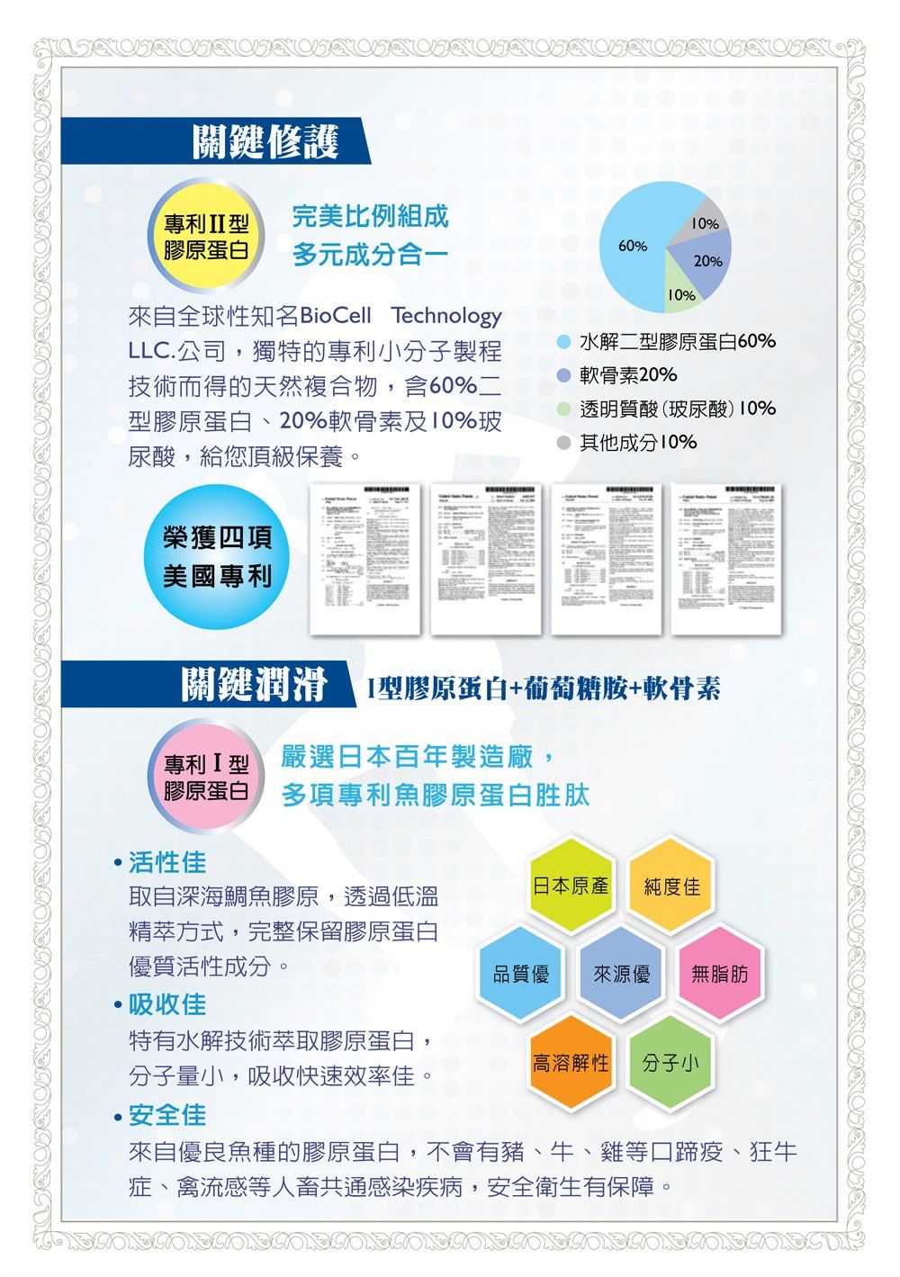 顧卡固DM002—康成志業保健電銷