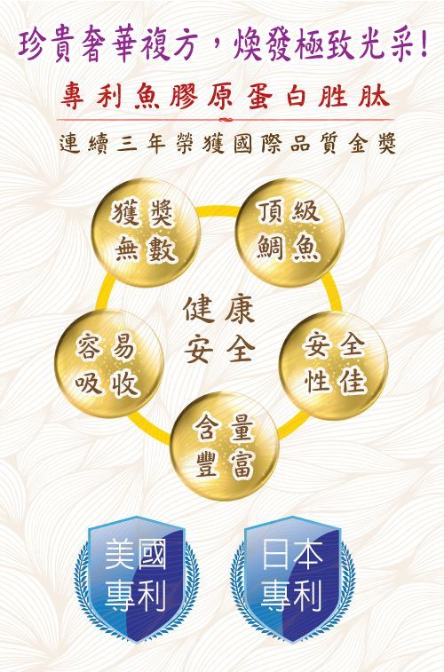 膠原蛋白介紹