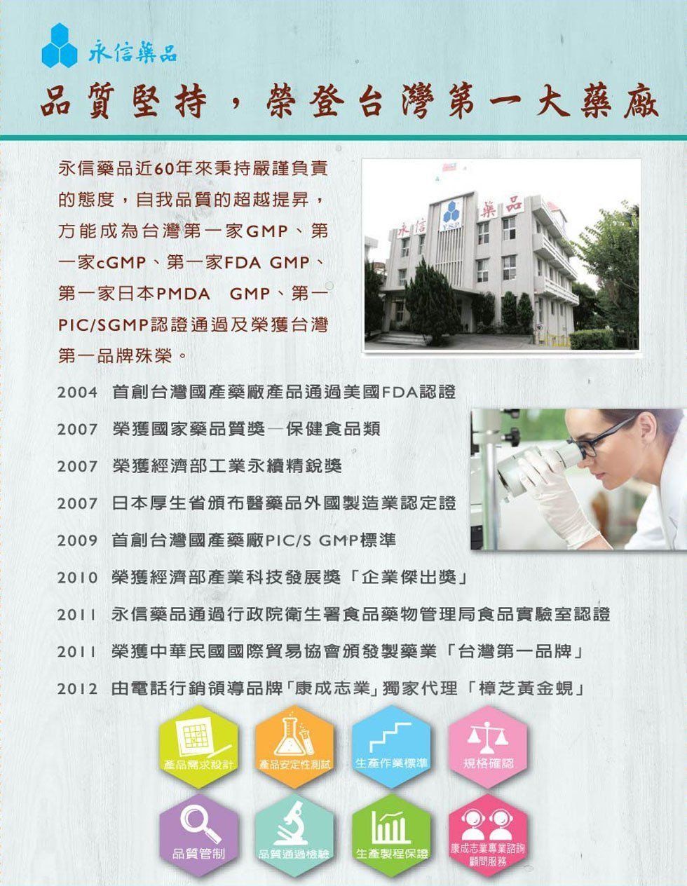 億舒敏益生菌DM06-康成志業保健食品