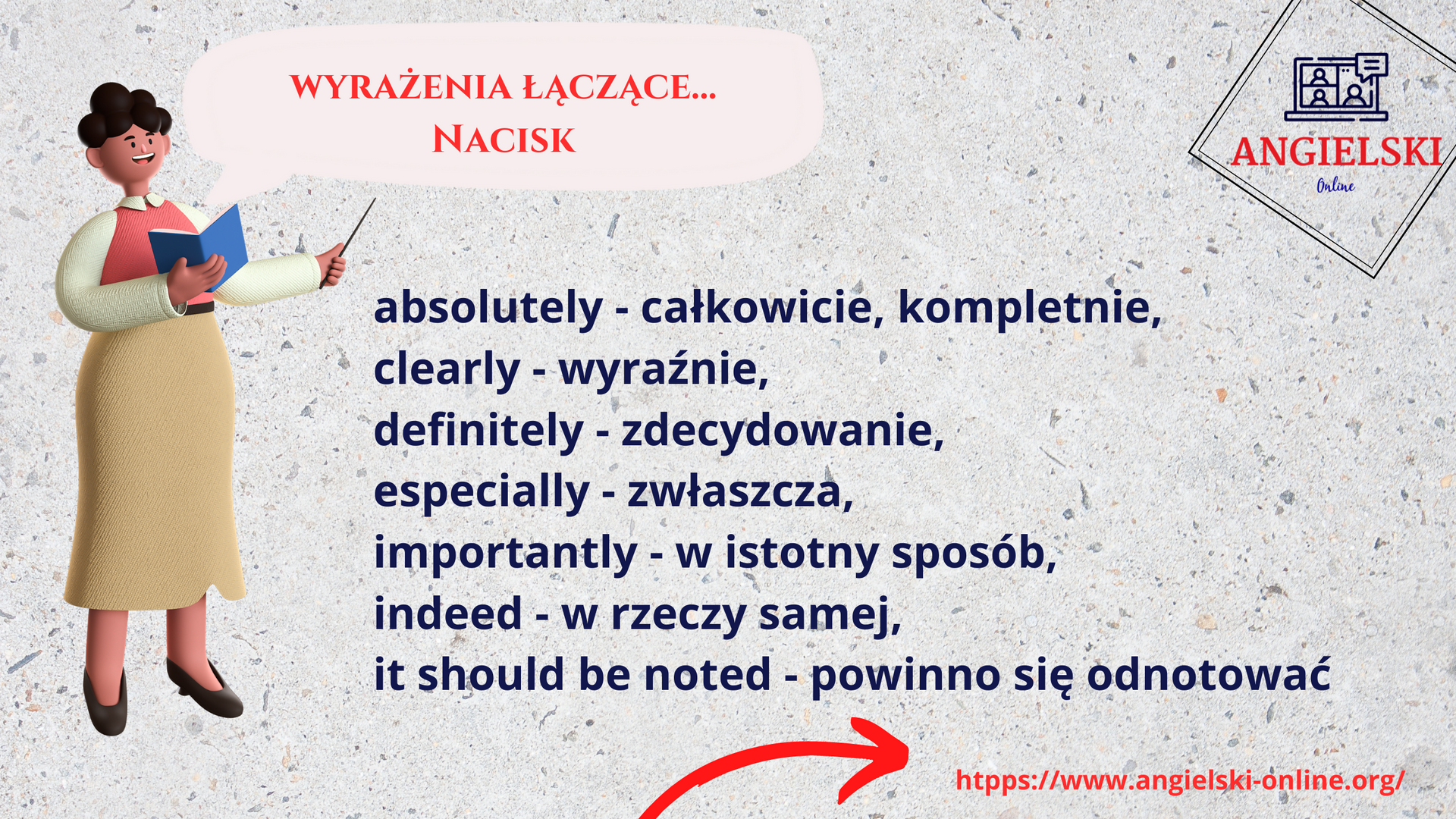 Zestaw fiszek „Wyrażenia łączące” – angielskie słowa łączące z kategorii NACISK (absolutely, clearly, definitely). Materiały do nauki angielskiego od Angielski Online.