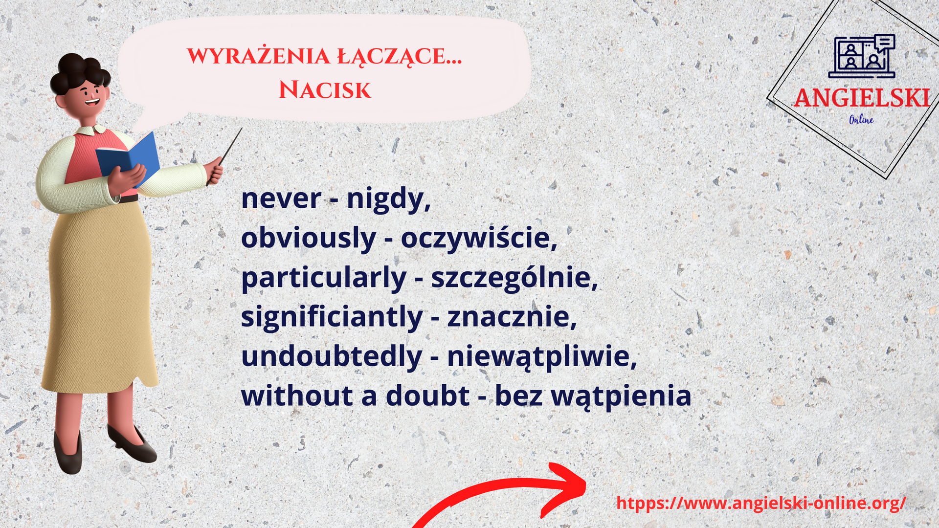Zestaw fiszek „Wyrażenia łączące” – angielskie słowa łączące z kategorii NACISK (never, obviously, particularly). Materiały do nauki angielskiego od Angielski Online.