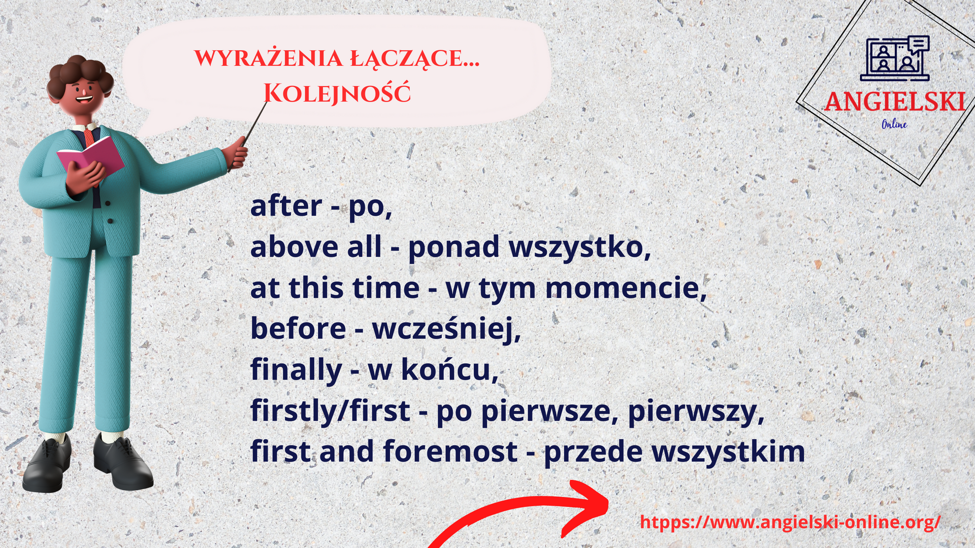 Zestaw fiszek „Wyrażenia łączące” – angielskie słowa łączące z kategorii KOLEJNOŚĆ (after, above all, at this time). Materiały do nauki angielskiego od Angielski Online.