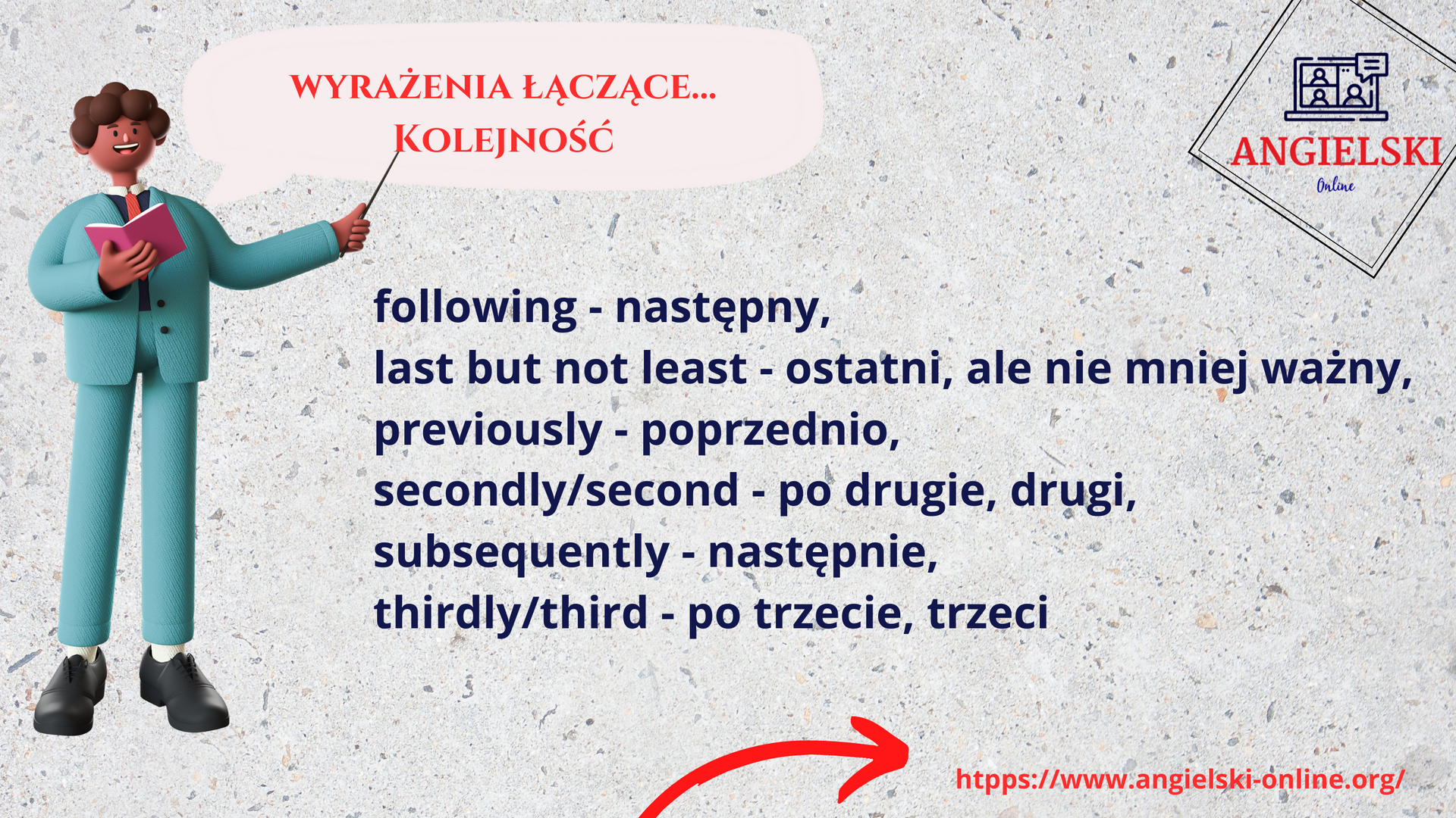 Zestaw fiszek „Wyrażenia łączące” – angielskie słowa łączące z kategorii KOLEJNOŚĆ (following, last but not least, previously). Materiały do nauki angielskiego od Angielski Online.