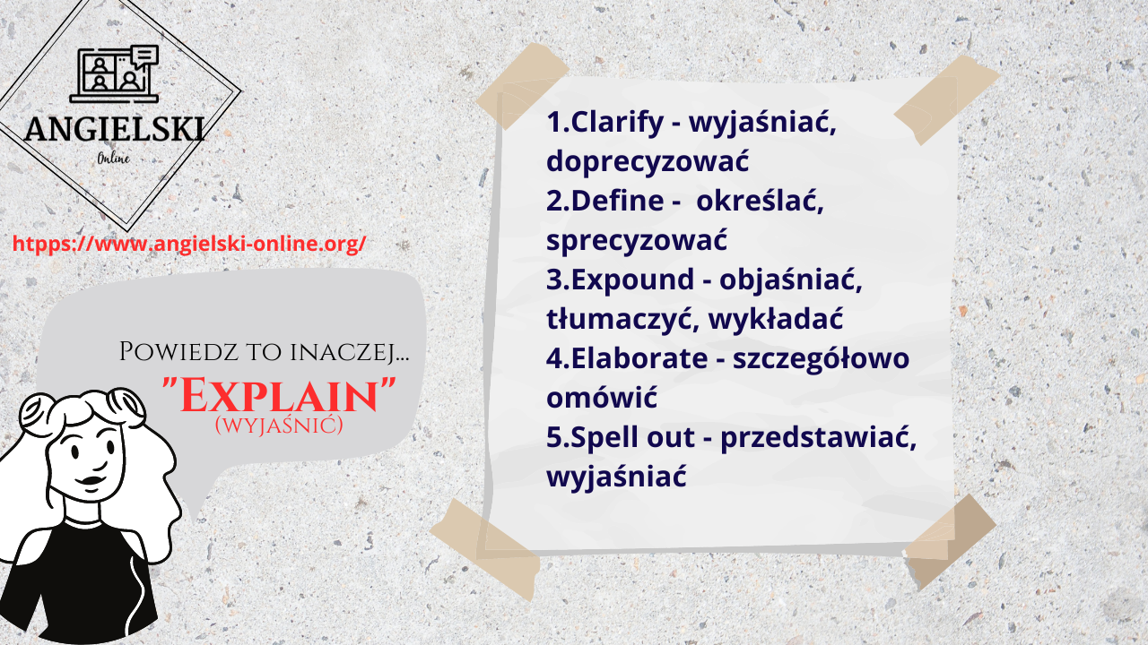 Zestaw fiszek „Powiedz to inaczej” – synonimy dla angielskiego wyrażenia EXPLAIN (Clarify, Define, Elaborate). Materiały do nauki angielskiego od Angielski Online.