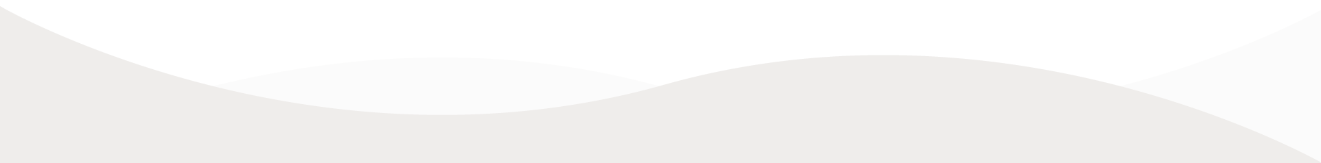 onde