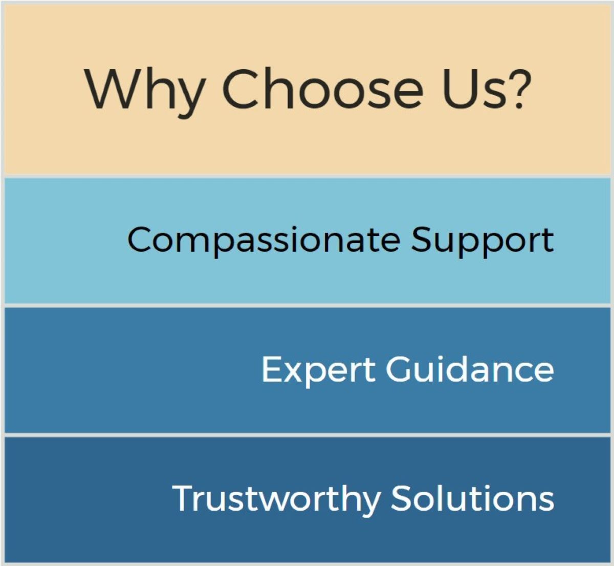 Funeral Home and Cremations in Burbank, IL