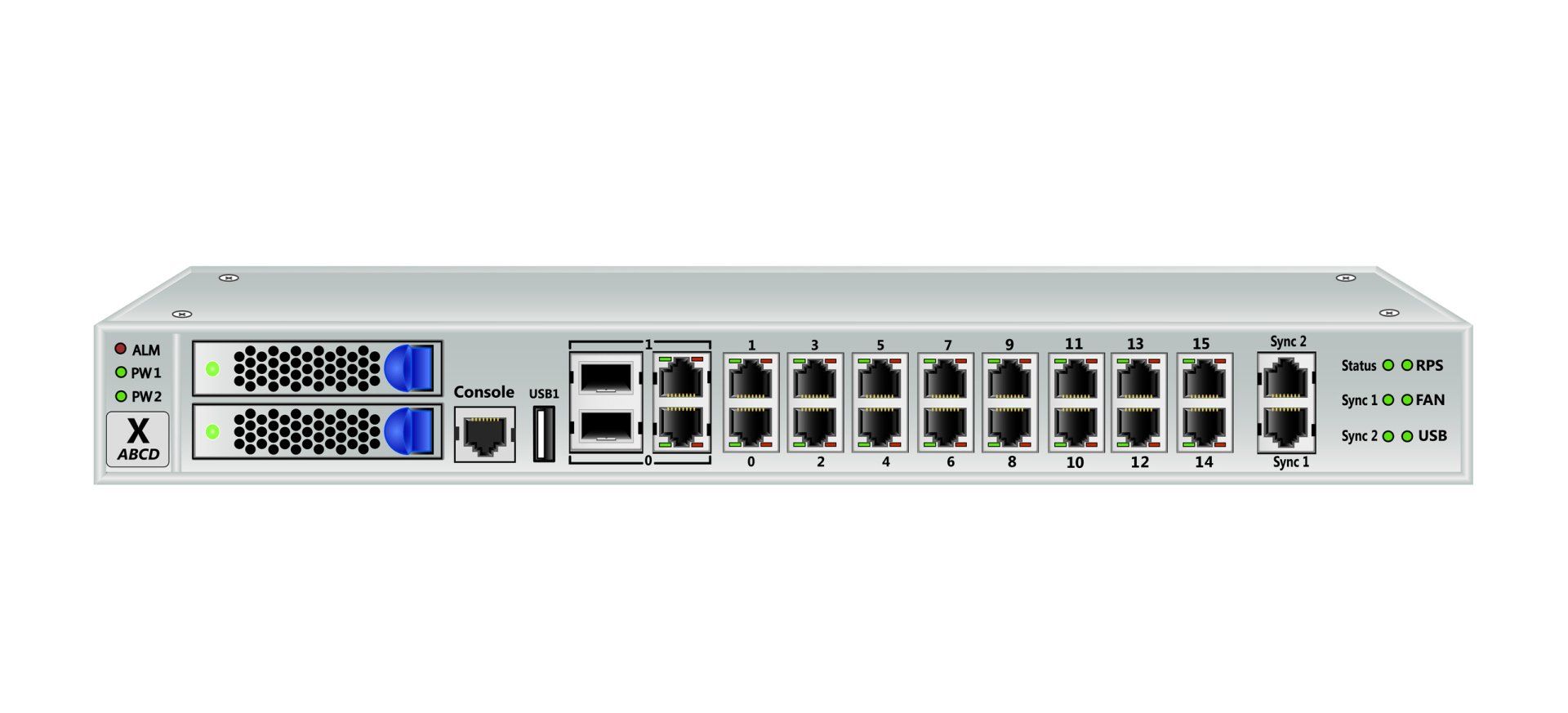Trunking Gateway E1