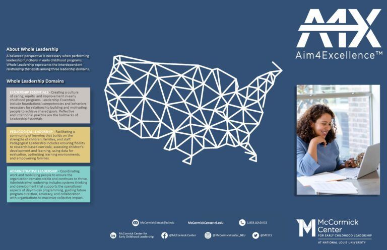 Aim4Excellence and the Whole Leadership Framework