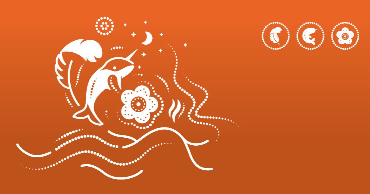 Orange decorative banner with white floral swirls, leaves, and three small circular icons in the top right