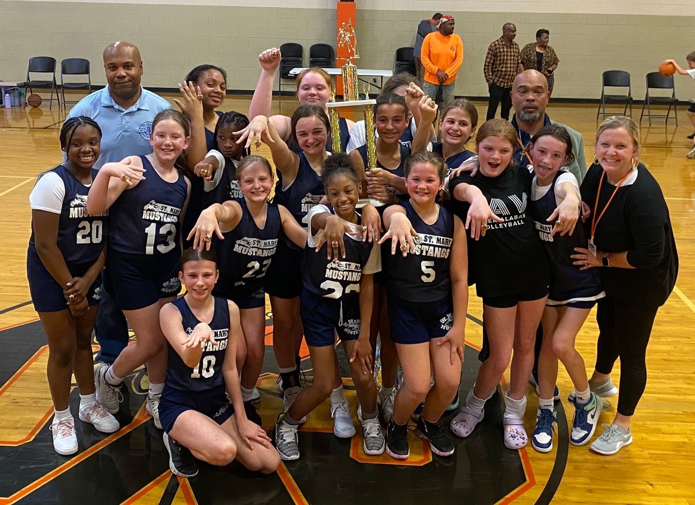 St. Mary's Catholic School | Mobile, AL