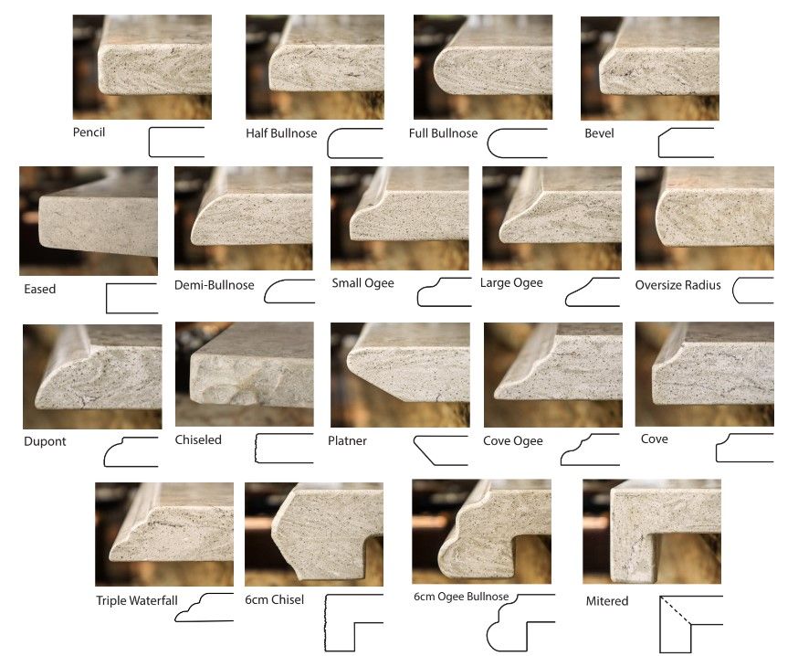 Chart of stone profile sample edges and trim shapes, each labeled in a grid.