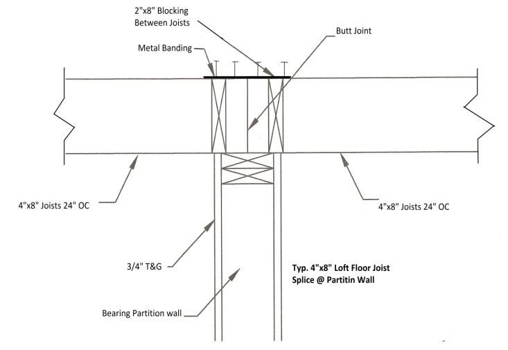 Construction detail drawing of a wall opening with joists, studs, and labeled dimensions.