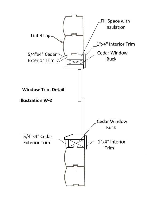 Technical drawing of window trim detail with labeled cedar trim, interior trim, buck, and insulation labels