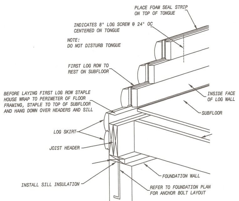 Construction detail drawing of a floor joist and wall with installation notes and labels
