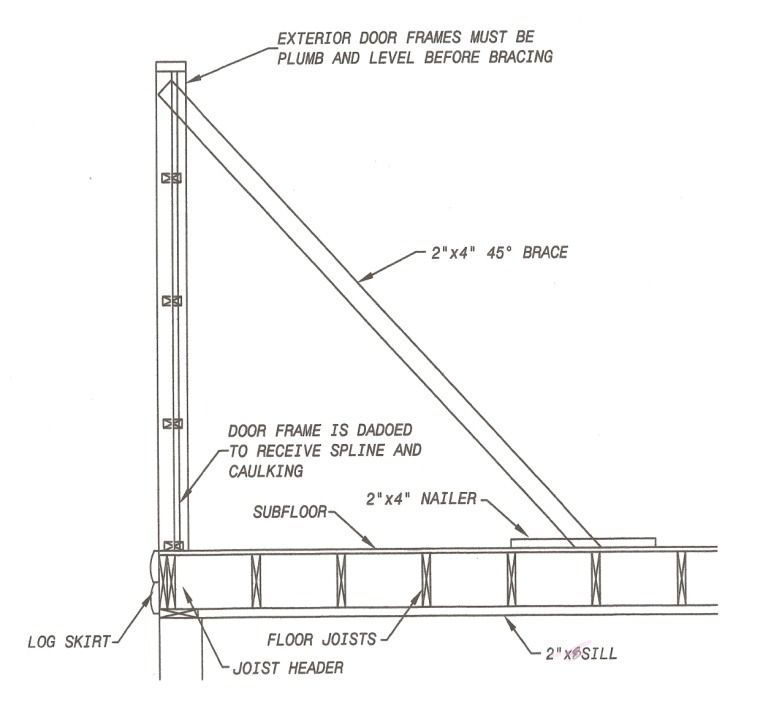 Framed doorway detail sketch with diagonal brace, floor joists, and construction notes