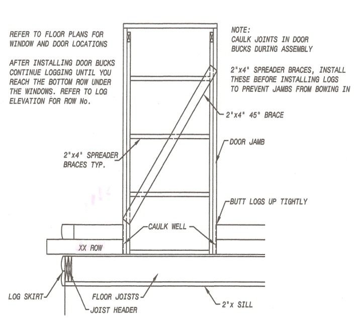 Technical drawing of a temporary wall brace with notes, floor plan references, and lumber measurements.
