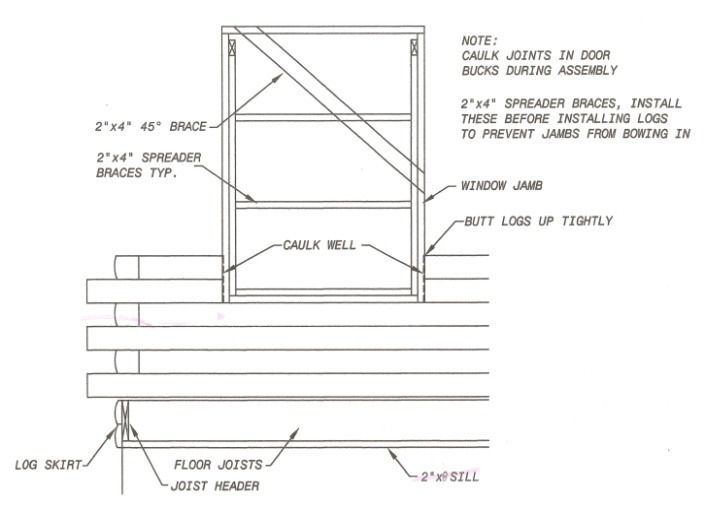 Technical sketch of a window frame and sash with labeled joints, braces, and sill details on stairs.